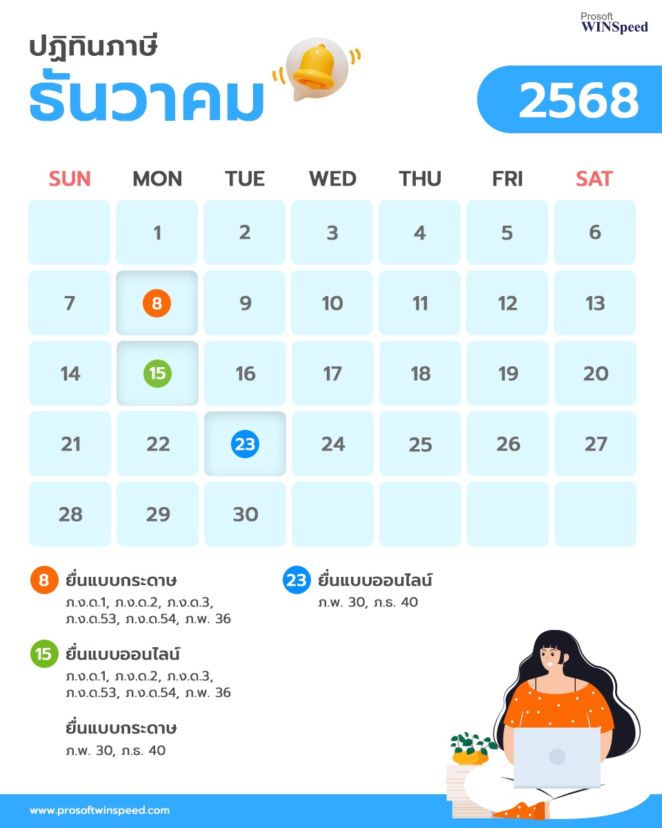 ปฏิทินภาษี 2568 เดือน ธันวาคม