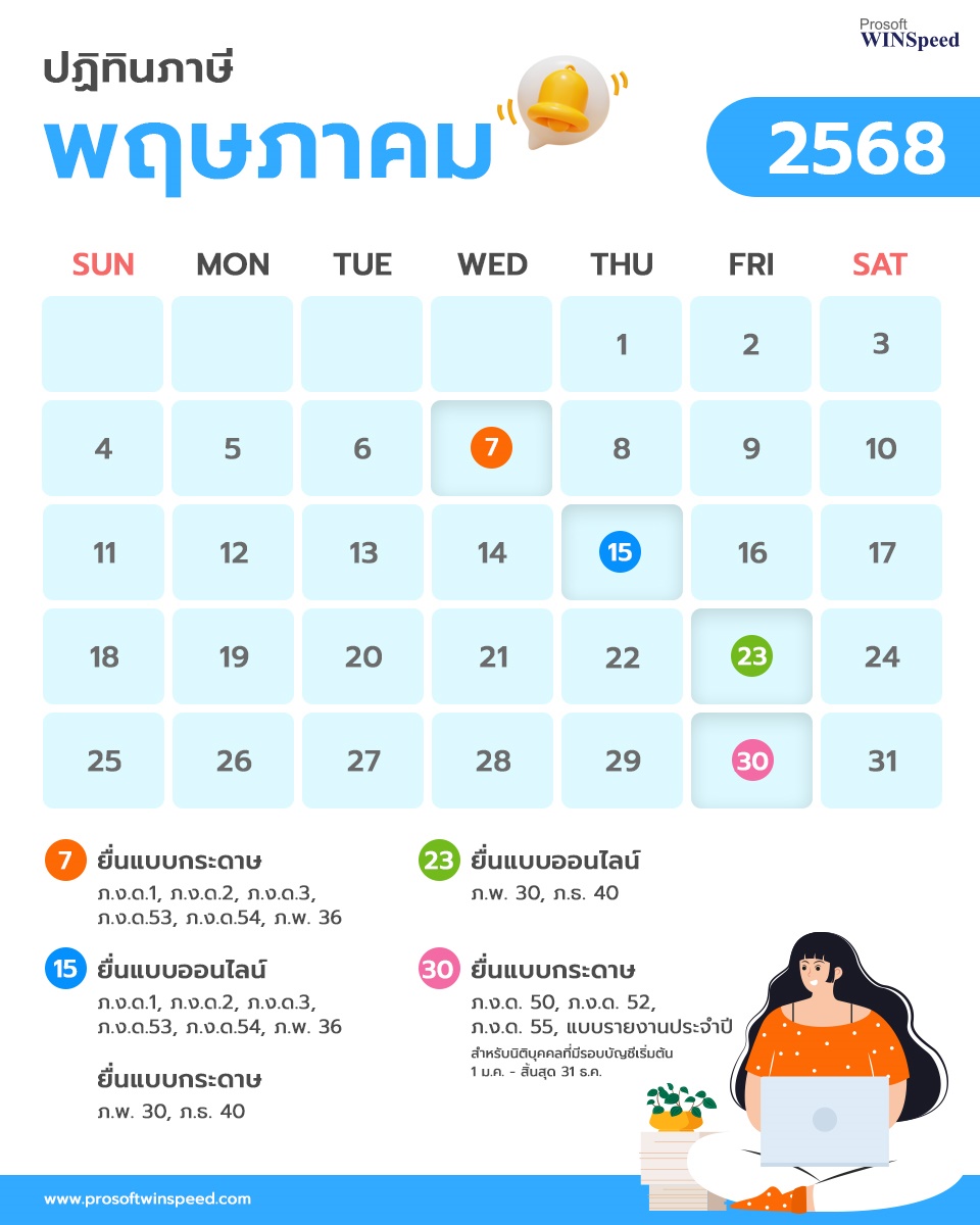 ปฏิทินภาษี 2568 เดือน พฤษภาคม