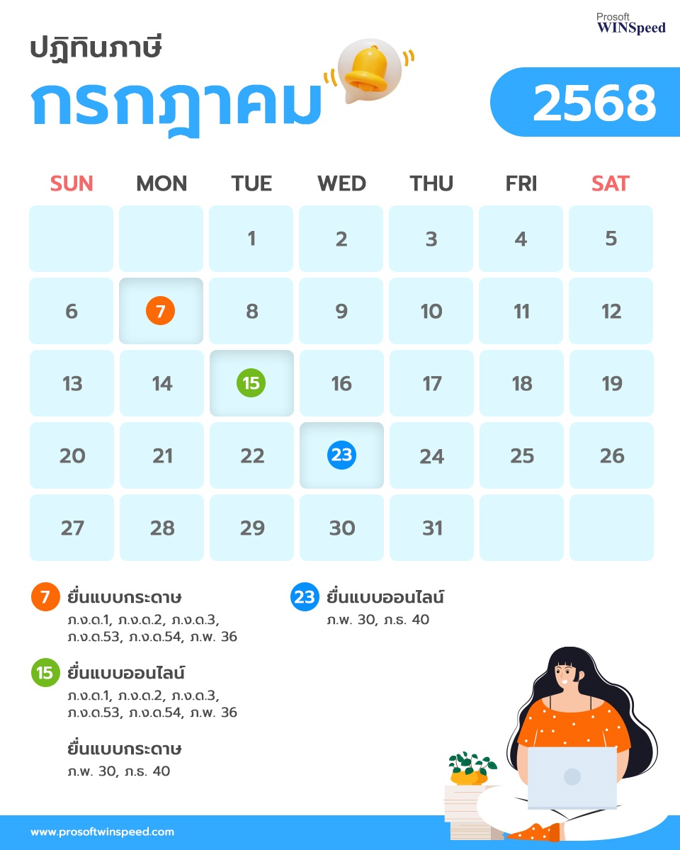 ปฏิทินภาษี 2568 เดือน กรกฎาคม